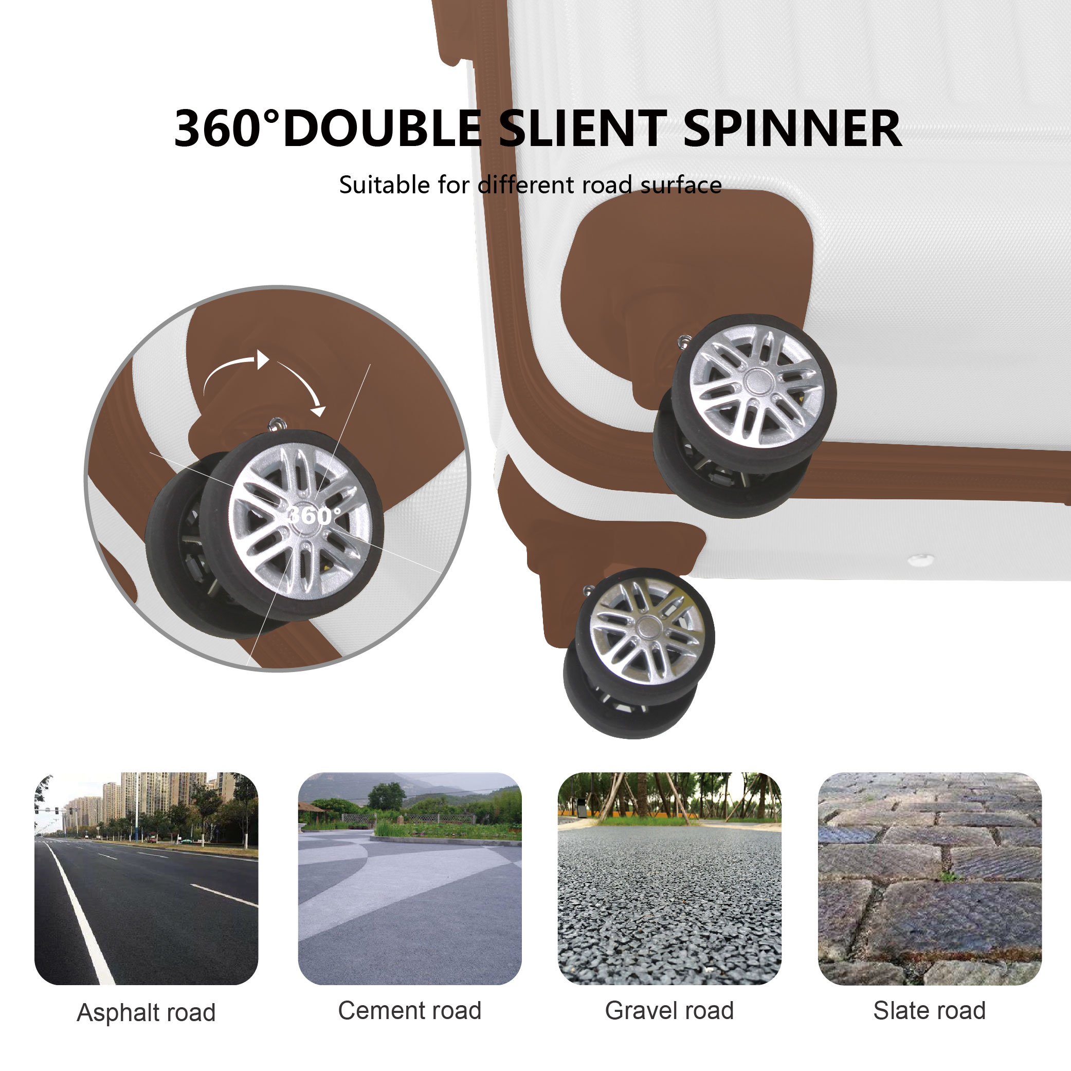 Brown 3-Piece Premium ABS Luggage Set-20", 24", And 28" Suitcases With Multi-Position Handle, Silent Spinner Wheels, And TSA-Approved Lock-Durable, Stylish, And Spacious Travel Gear_voghion.com